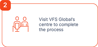 Step 2: Schedule your appointment (VFS Global)